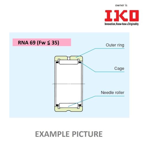 RNA 69/28  IKO