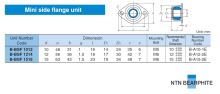 B-BSF 1518 NTN (1)