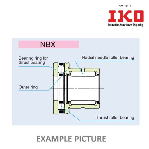 NKXR 25 IKO (NBX 2530)