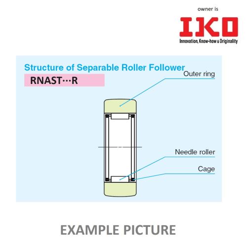 RNAST 15 R IKO