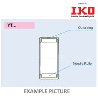 YT 2025 IKO