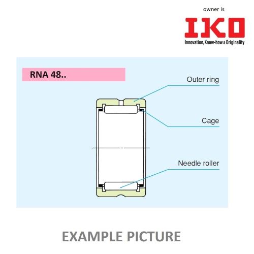 RNA 4830 IKO