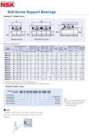 BSN 1545 DDUH P2B NSK (ZKLN1545 2RS) (1)