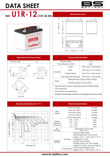 Baterie U1R-12 DRY BS Battery (1576)
