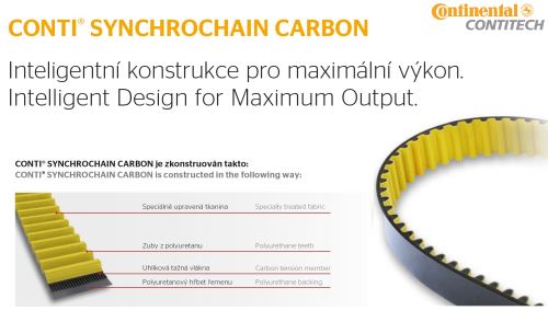 řemen C14M-2380-90 CTD Carbon ContiTech (1)