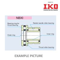 NBXI 4032 IKO